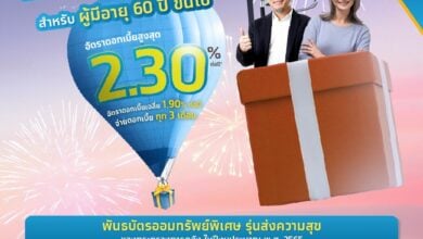 พันธบัตรออมทรัพย์ รุ่นส่งความสุข ช่วง 1