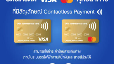 บัตรเครดิต EMV Contactless