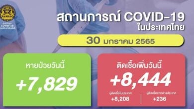 โควิด