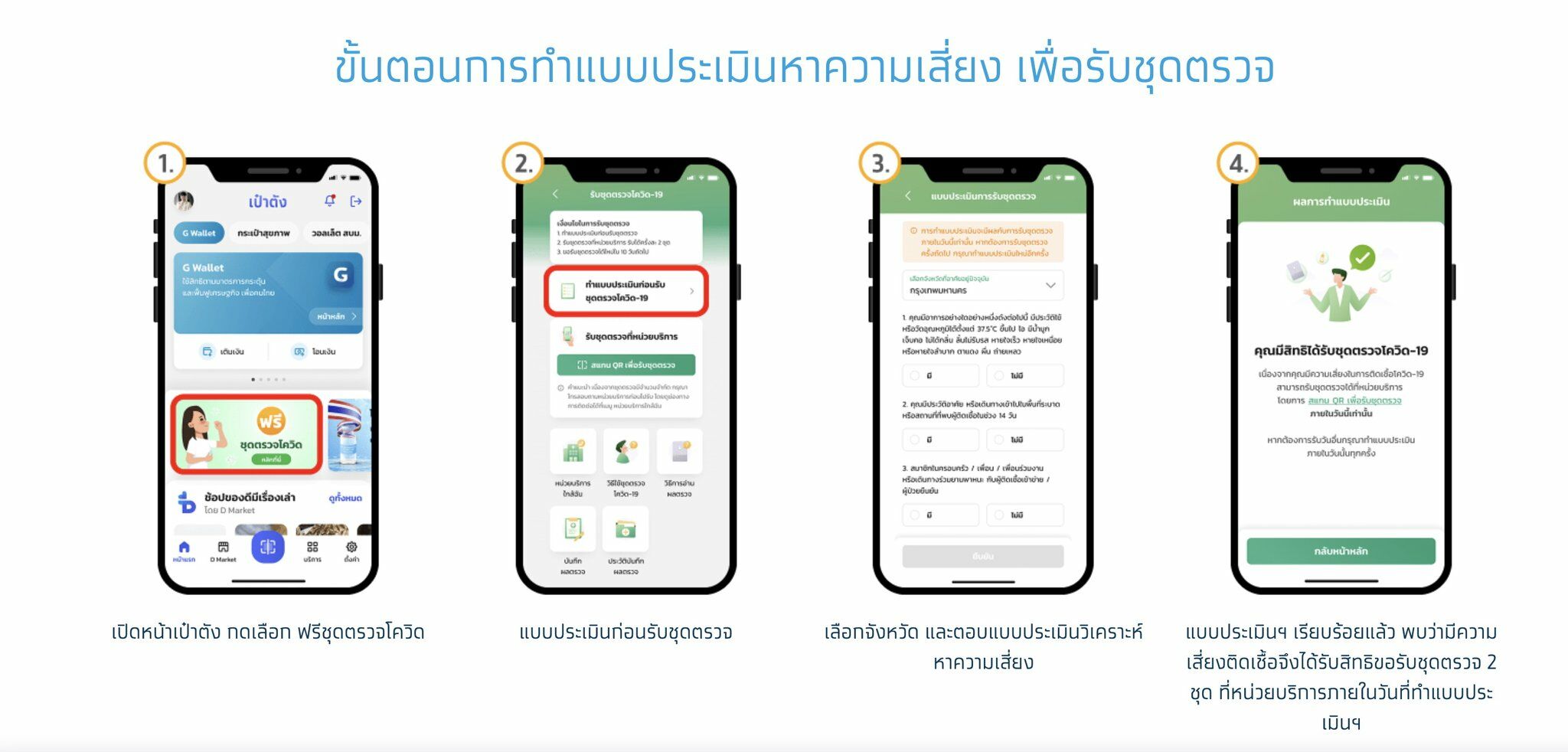 ตรวจ ATK โควิด