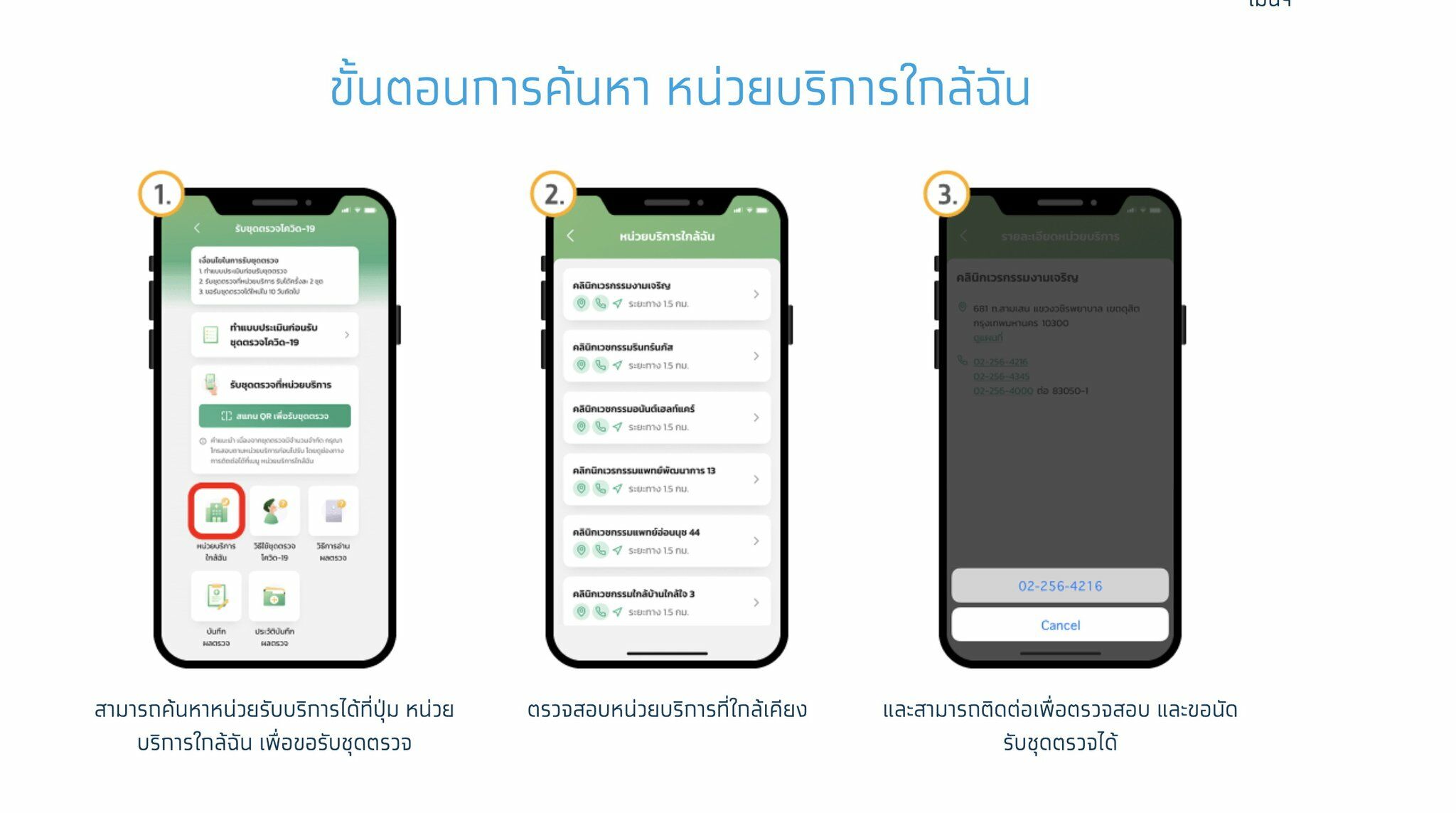 ชุดตรวจโควิดฟรี