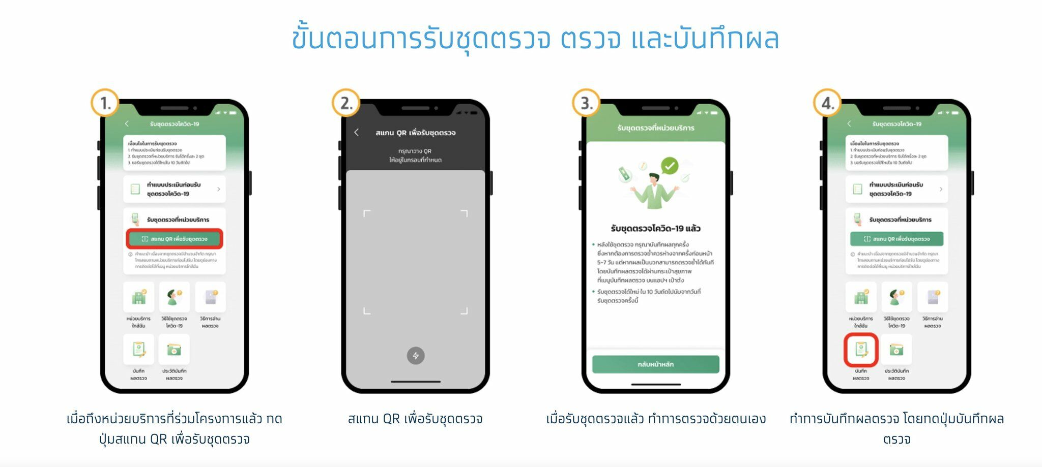 ชุดตรวจ ATK เป๋าตัง
