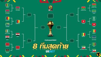 สรุปทีมเข้ารอบ 8 ทีมสุดท้าย พร้อมโปรแกรม แอฟริกา คัพ ออฟ เนชั่นส์