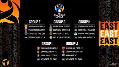 บีจี ร่วมสายชุนนัม, เมลเบิร์น, เชียงราย เจอ เซี่ยงไฮ้,คิตฉี ผลจับสลาก ACL 2022