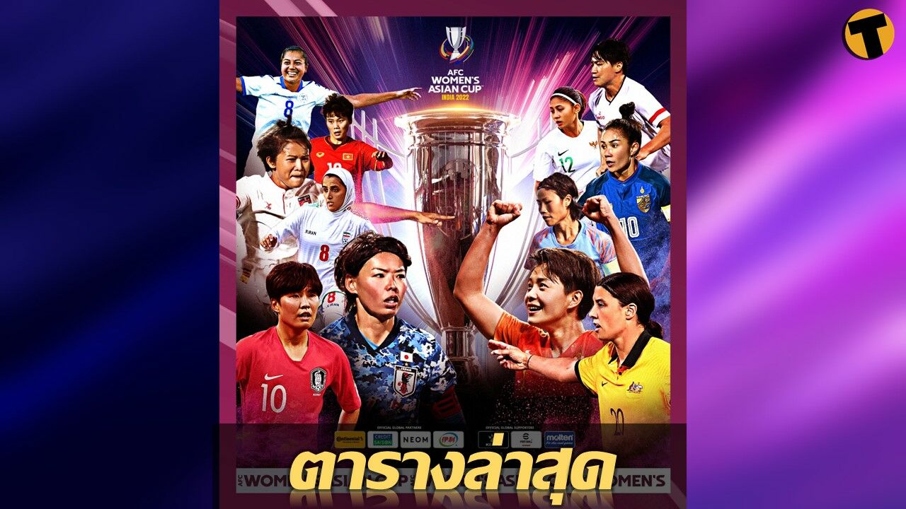 ตารางคะแนนล่าสุด ฟุตบอลหญิงชิงแชมป์เอเชีย กลุ่มบี