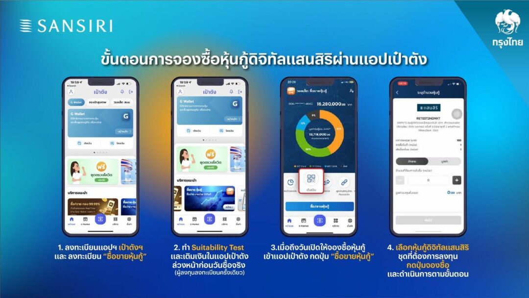 หุ้นกู้ดิจิทัลแสนสิริ