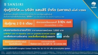 หุ้นกู้ดิจิทัลแสนสิริ
