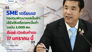 กองทุนพัฒนาเอสเอ็มอี สินเชื่อ