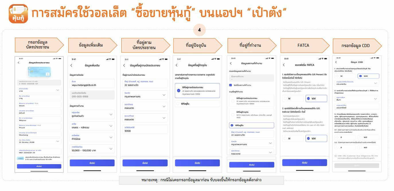 หุ้นกู้ดิจิทัลแสนสิริ เป๋าตัง