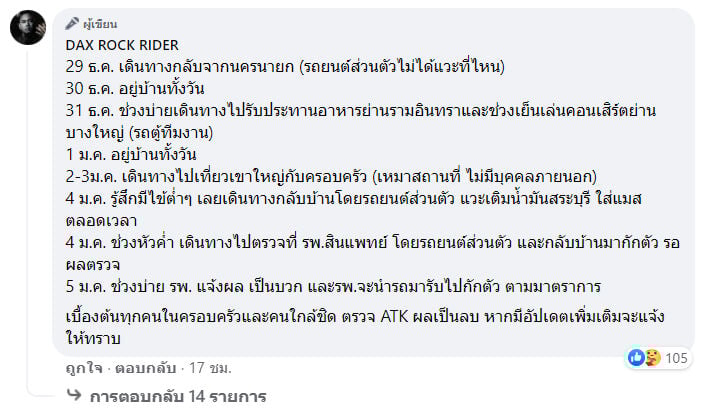 แด๊กซ์ ROCK RIDER