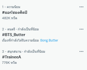 ยอร์ช ยงศิลป์