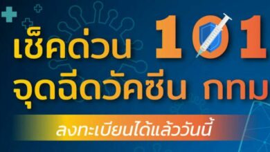 จุดฉีดวัคซีนกทม