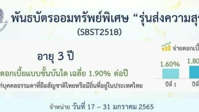 พันธบัตรออมทรัพย์พิเศษ รุ่นส่งความสุข