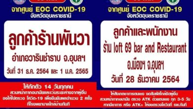 โควิดอุบล