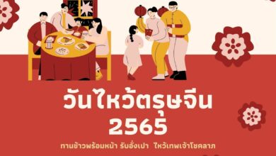 วันไหว้ตรุษจีน 2565