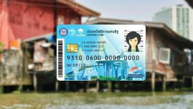 บัตรสวัสดิการแห่งรัฐ