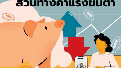 หมูแพง ค่าแรงขั้นต่ำ