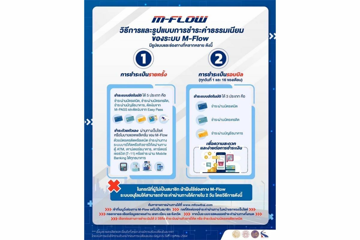 M-Flow คืออะไร ค่าธรรมเนียม