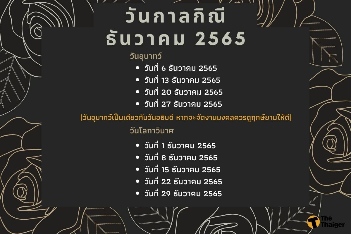 วันกาลกิณี ธ.ค. 65 