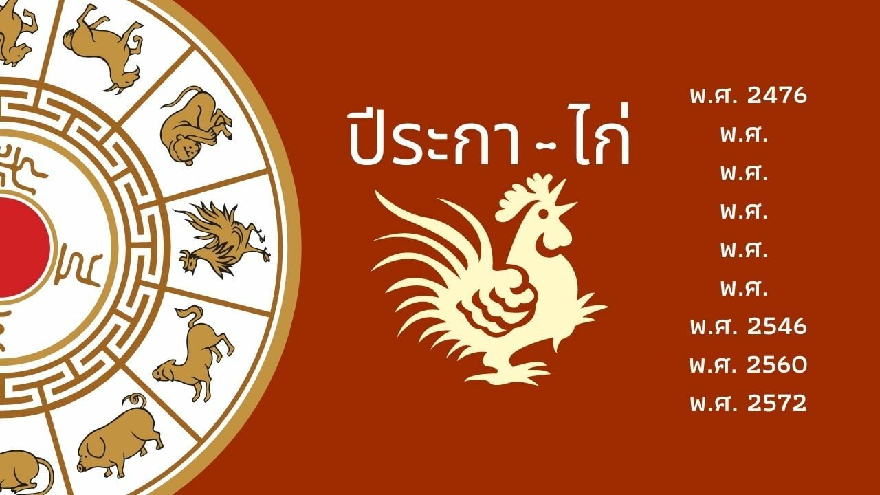 ระกา