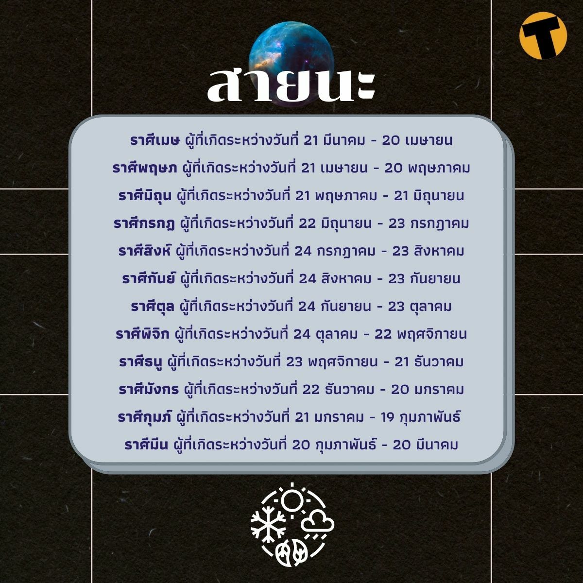 ลัคนาราศี 2565 สายนะ