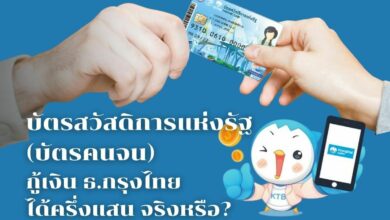 บัตรสวัสดิการแห่งรัฐ-บัตรคนจน กู้เงิน