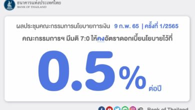 ธปท. อัตราดอกเบี้ยนโยบาย
