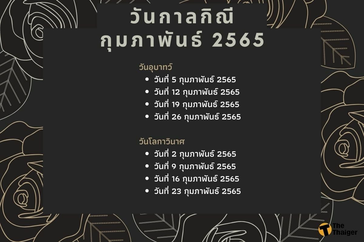 วันกาลกิณีเดือนกุมภา 65