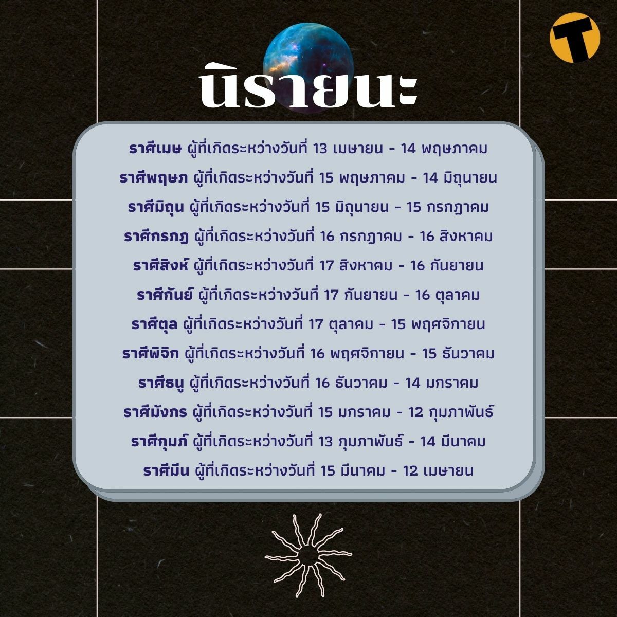 ลัคนาราศี 2565 นิรายนะ