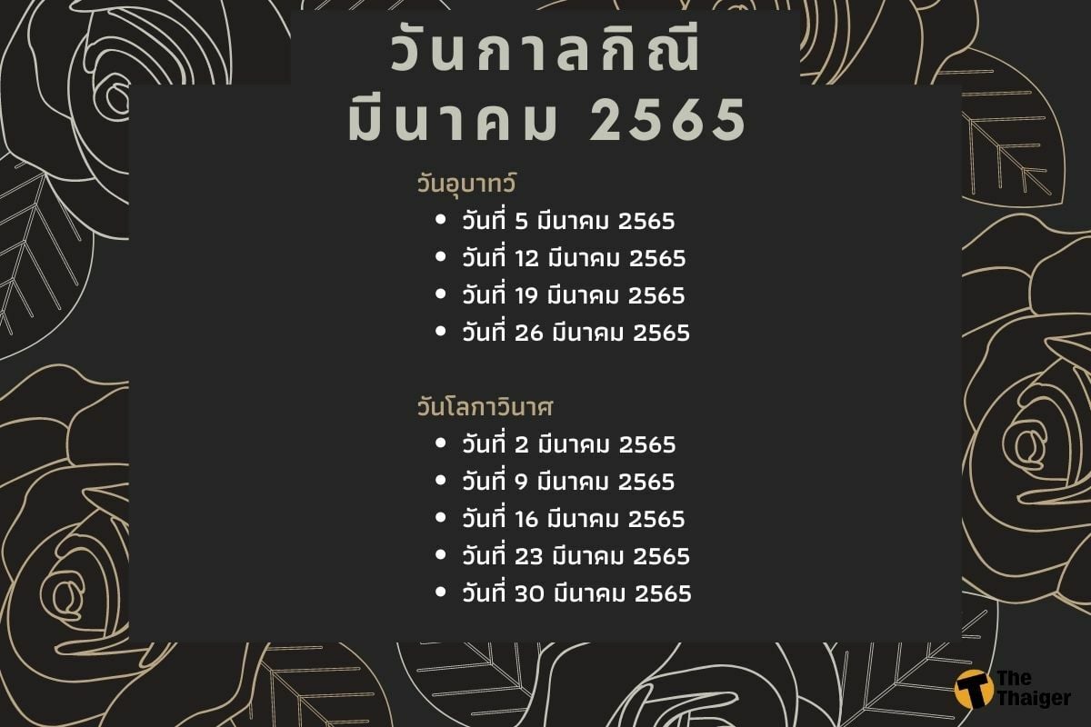 วันกาลกิณีเดือนมีนา 65