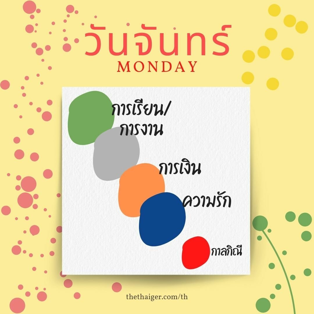 ตารางสีเสื้อมงคล 2565 จันทร์