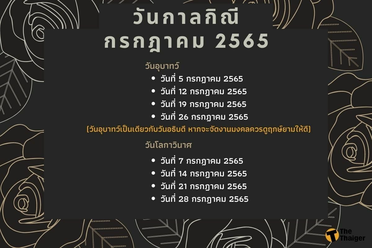 วันกาลกิณี ก.ค. 65 