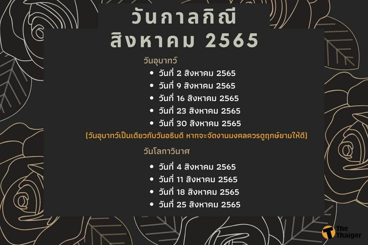 วันกาลกิณี 2565 