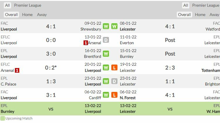 ดูบอลสด ลิเวอร์พูล พบ เลสเตอร์ ซิตี้ (ลิงก์ดูบอล)