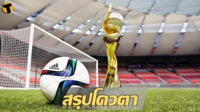 สรุป โควตา ฟุตบอลหญิงชิงแชมป์โลก โซนเอเชีย