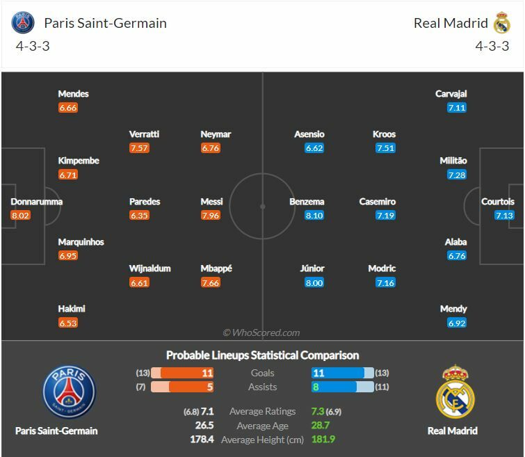 ดูบอล แชมเปี้ยนส์ลีก เปแอสเช พบ เรอัล มาดริด (ลิงก์ดูบอล)