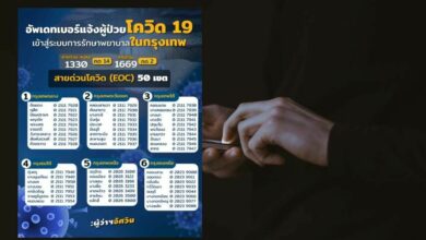 สายด่วนโควิด กทม