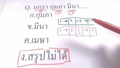 ข้อสอบข้าราชการ มกรา กุมภา มีนา