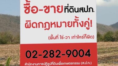 ที่ดิน ส.ป.ก. คืออะไร ซื้อ-ขายที่ดินส.ป.ก.