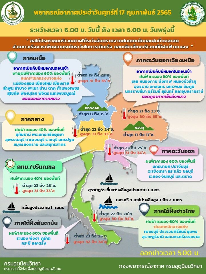 พยากรณ์อากาศวันนี้ สภาพอากาศวันนี้
