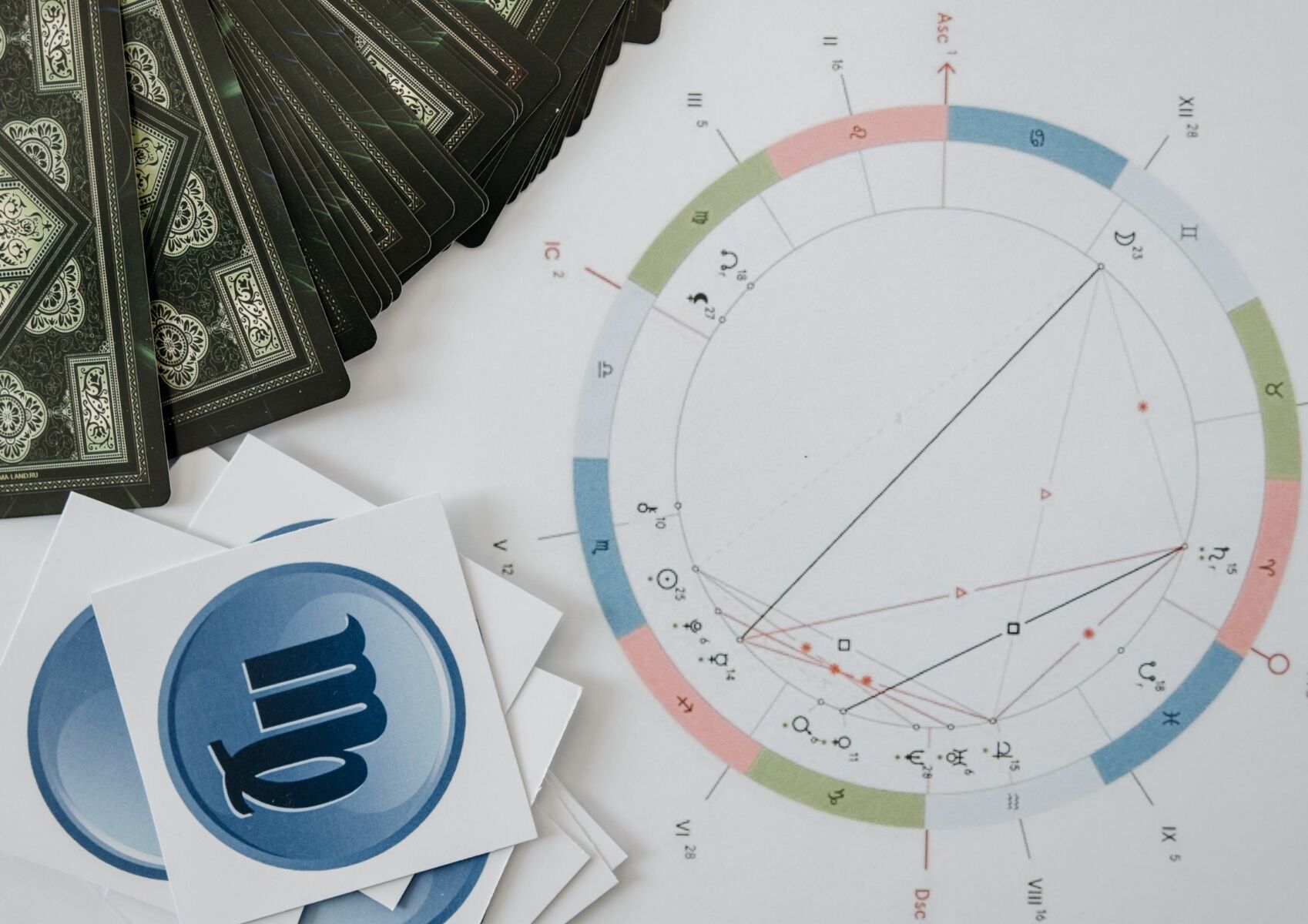 ลัคนาคือ 2565