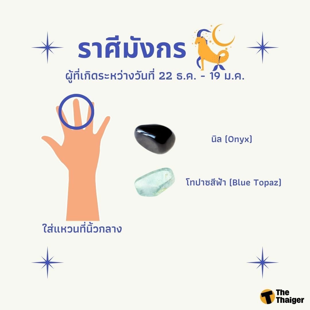 ใส่แหวนประจำราศี 65 มังกร