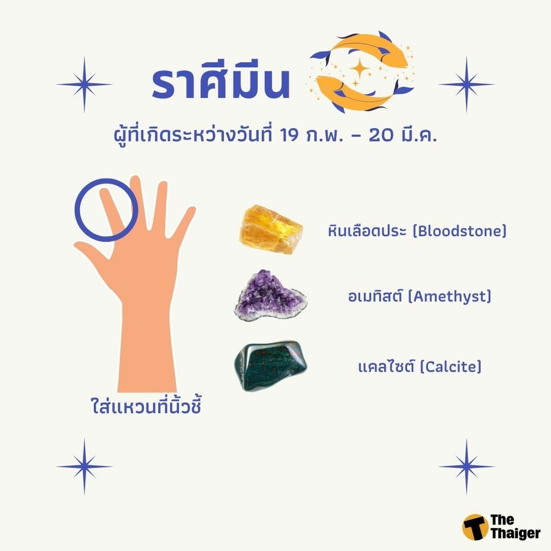ใส่แหวน ตามราศี 2565 มีน