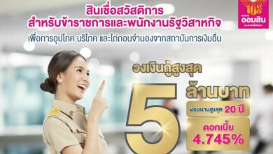 สินเชื่อข้าราชการ ออมสิน