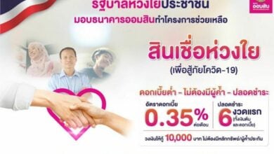 สินเชื่อห่วงใย ออมสิน