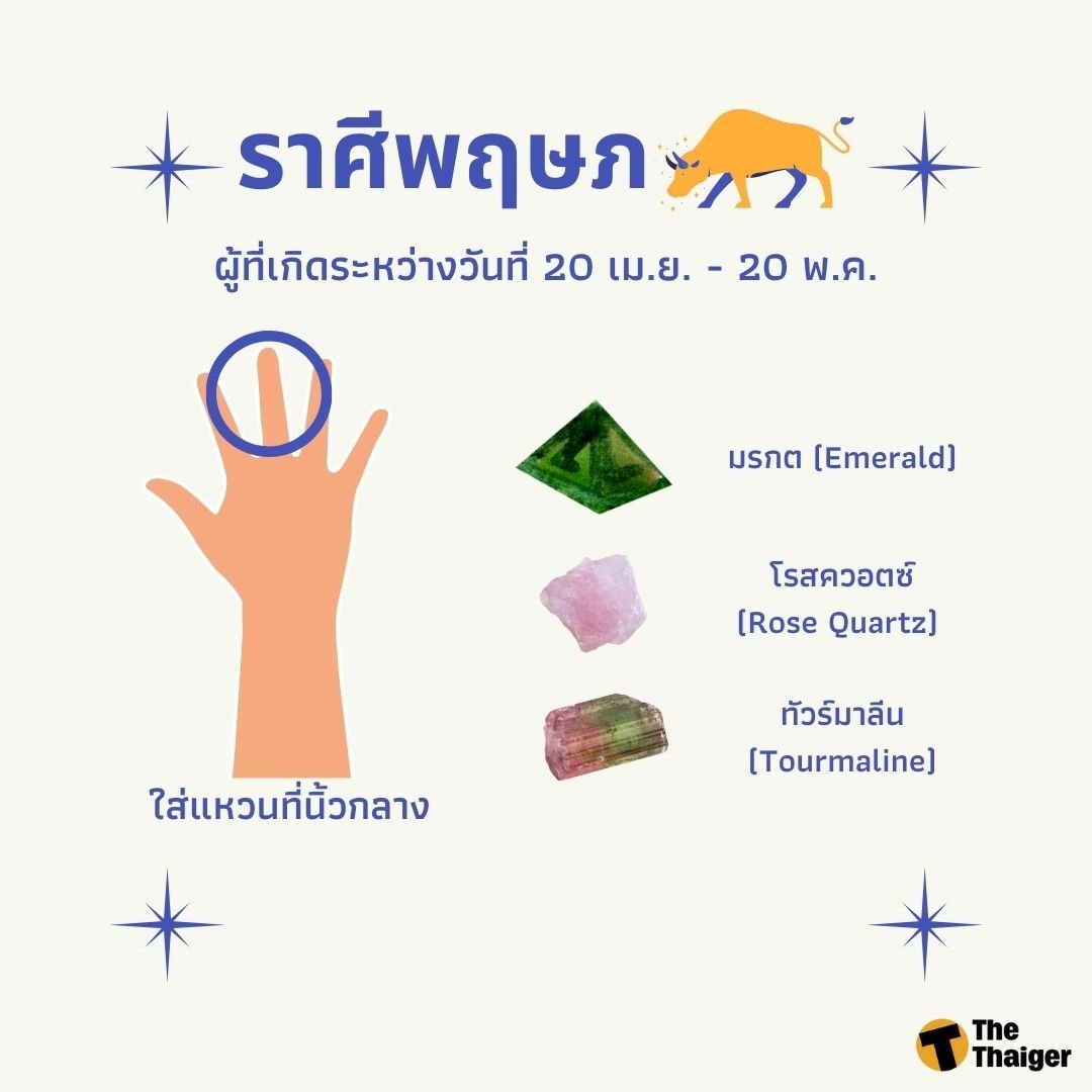ใส่แหวนประจำราศี 65 พฤษภ