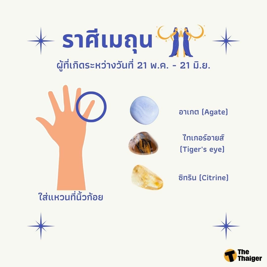 ใส่แหวนประจำราศี 65 เมถุน