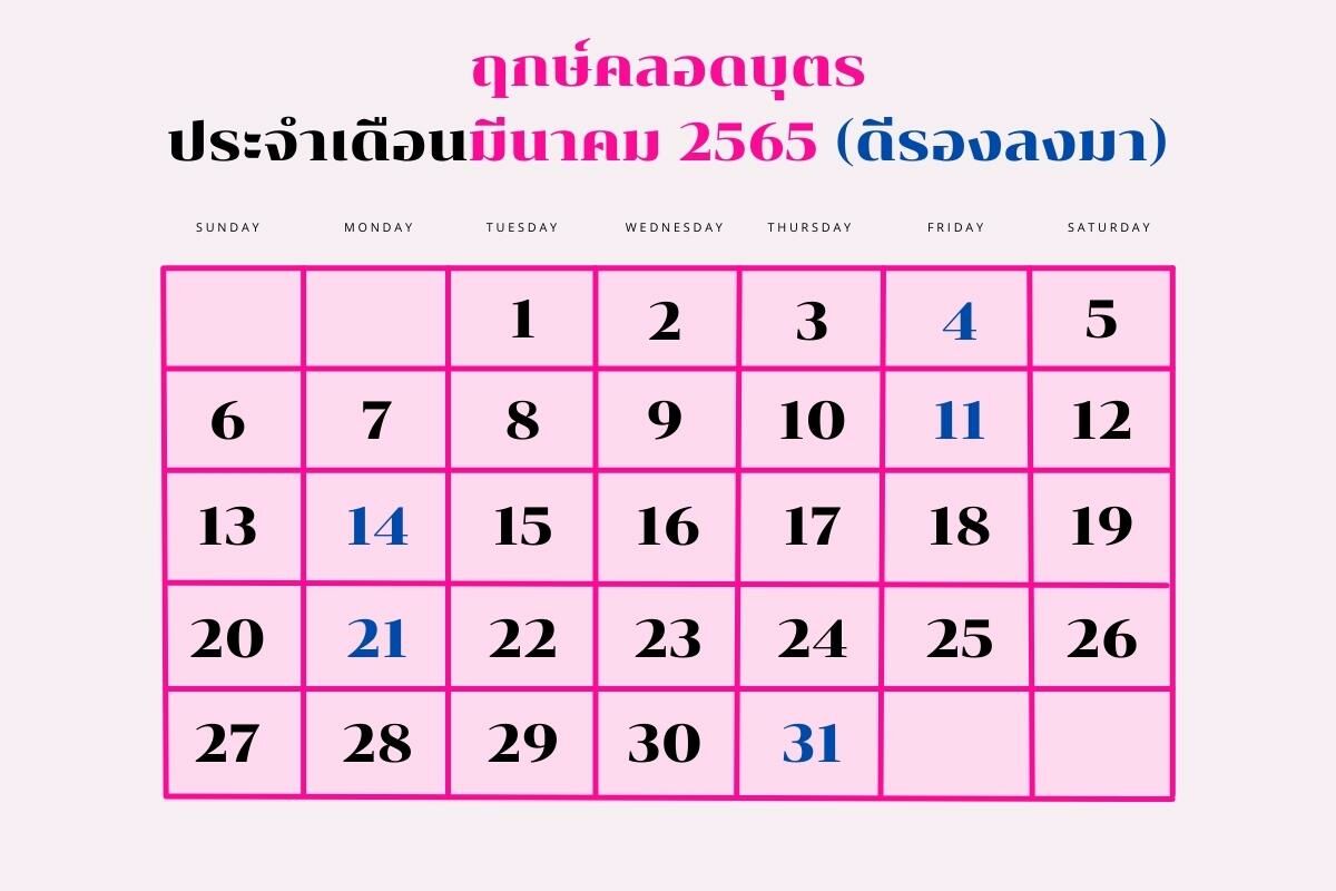 ฤกษ์คลอดมีนาคม 2565 ดีรองลงมา