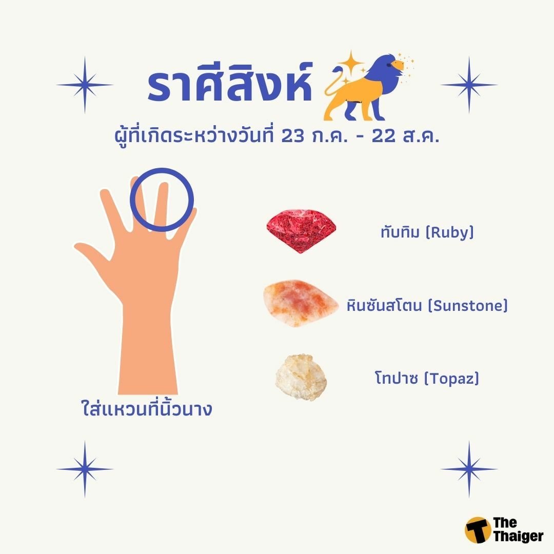 ใส่แหวนประจำราศี 65 สิงห์