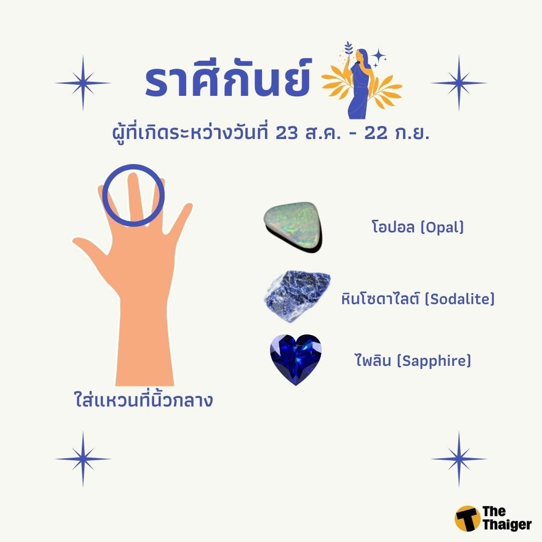 ใส่แหวนประจำราศี 65 กันย์